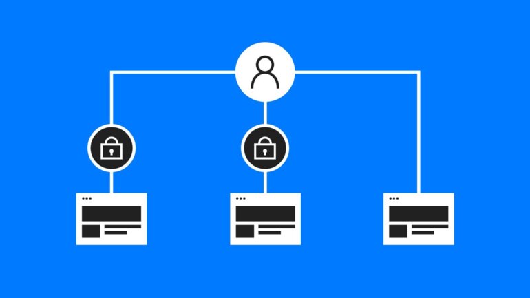 MingleAI: Turning “random” encounters into relevant conversations with AI