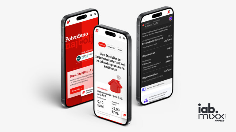 Netgen won MIXX awards in the Best Website category!